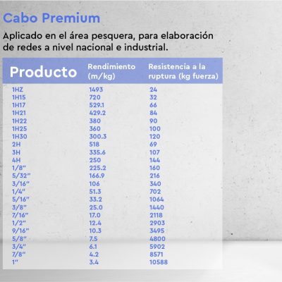 cabo premium 2
